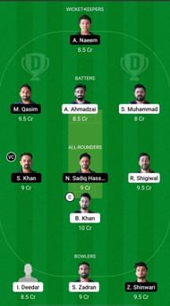 DNA vs PKC Dream11 Prediction - ECS T10 Austria